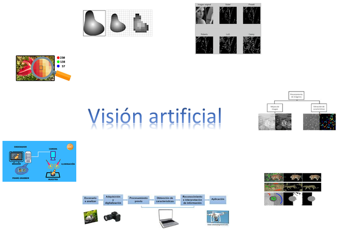 Vision Artificial Maestria 2023