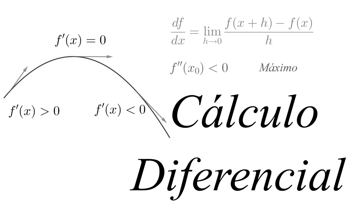 Calculo Diferencial Informática 2022B