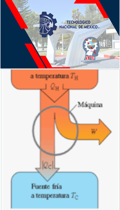 Termodinámica Agosto 2024 