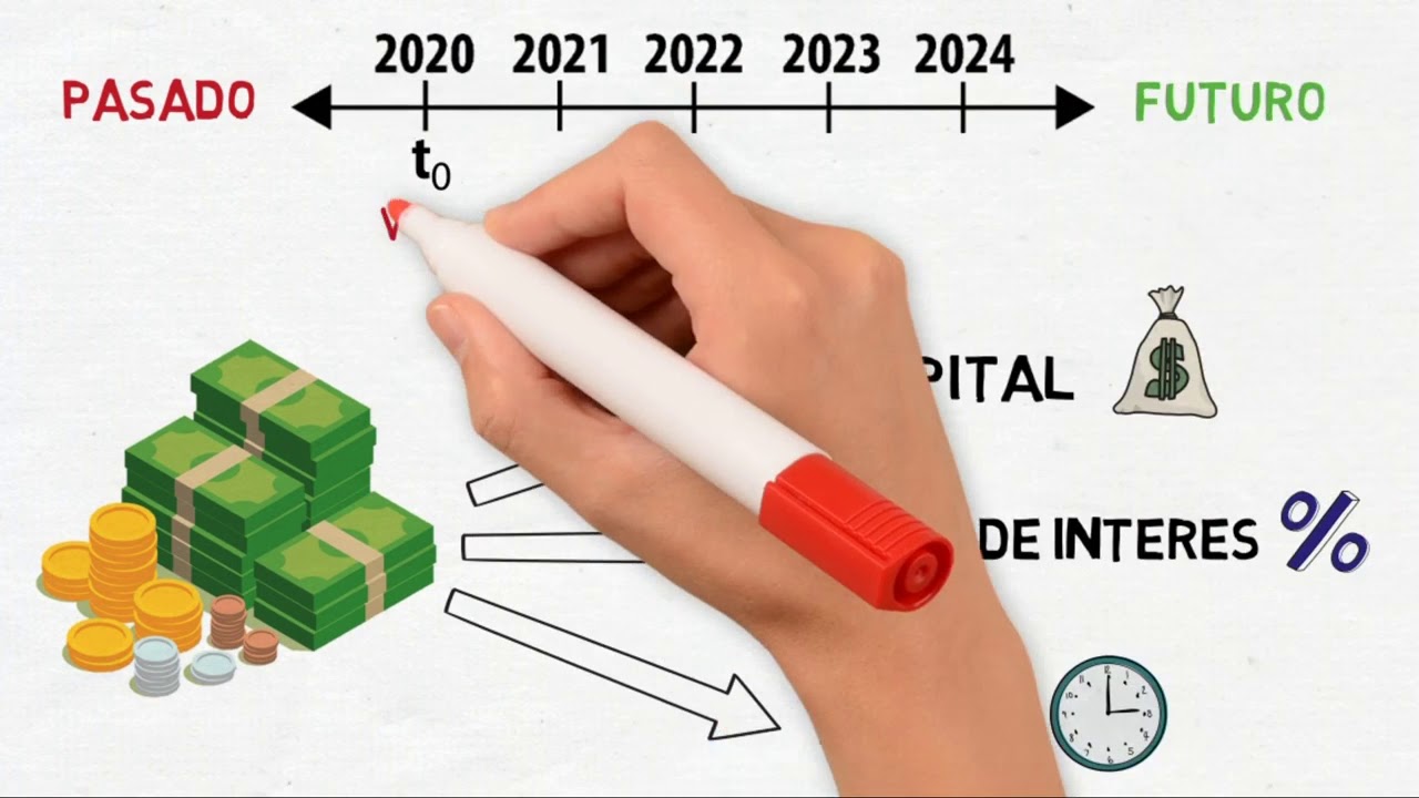 Matemáticas Financieras 2024