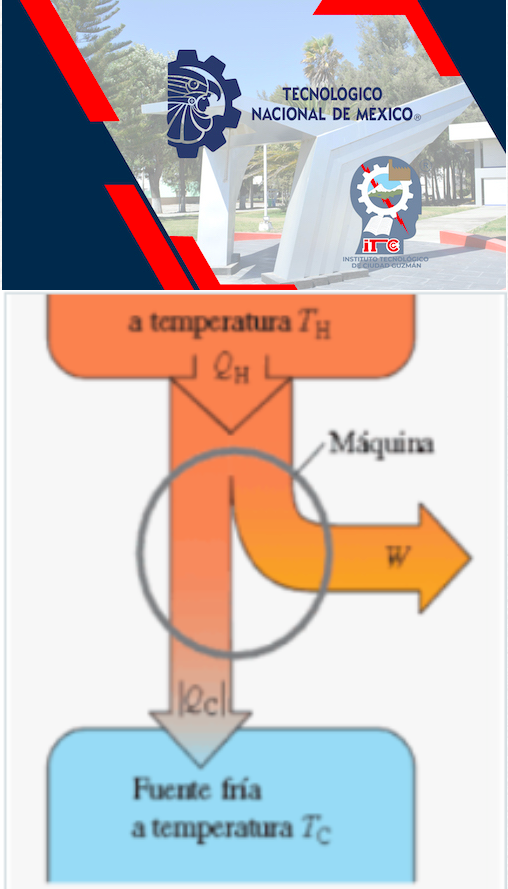TERMODINÁMICA 2025
