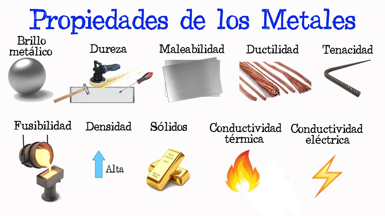 PROPIEDAD DE LOS MATERIALES