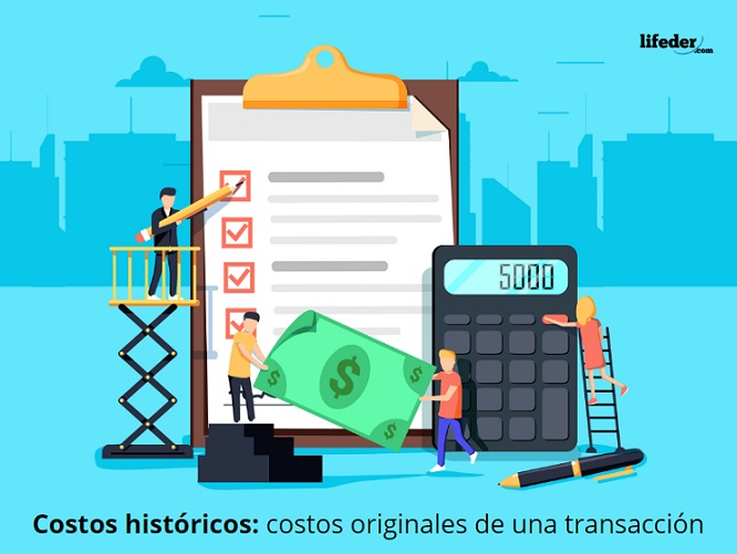 Sistemas de Costos Históricos